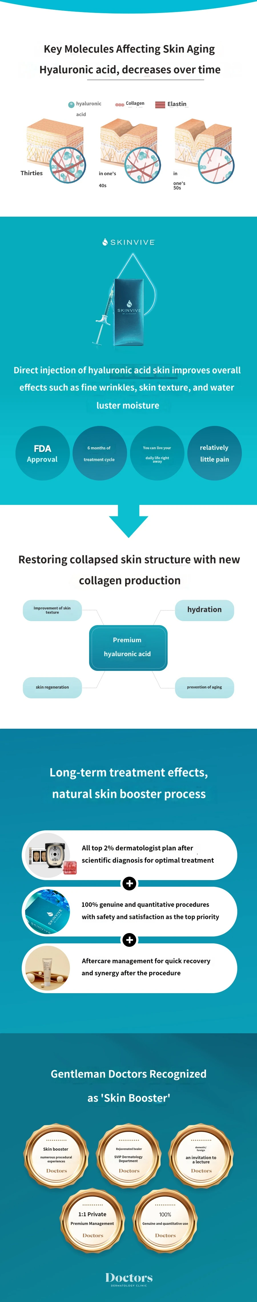 treatmentIntroduction