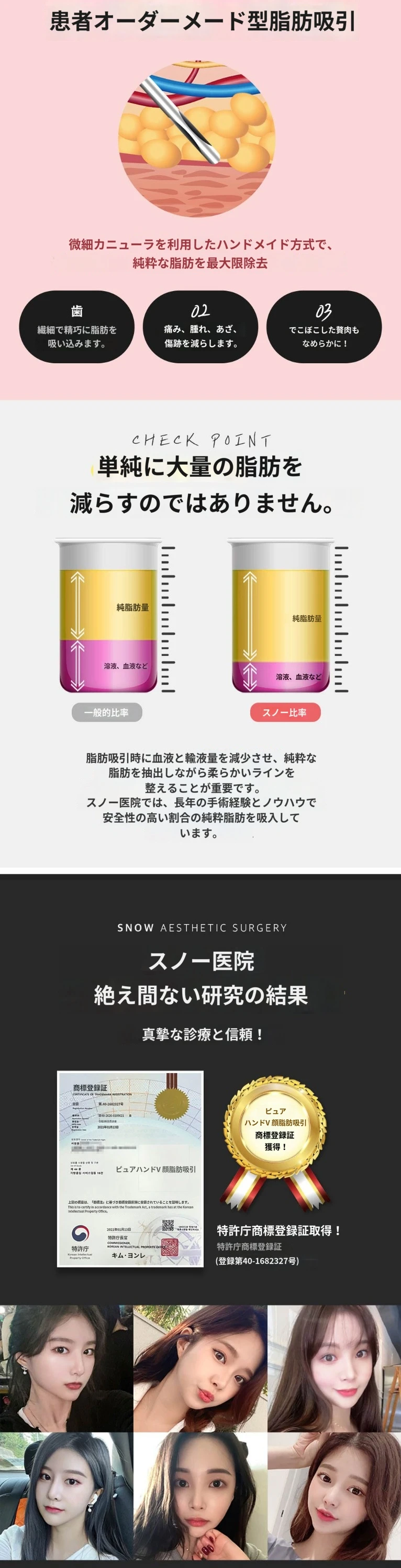 treatmentIntroduction
