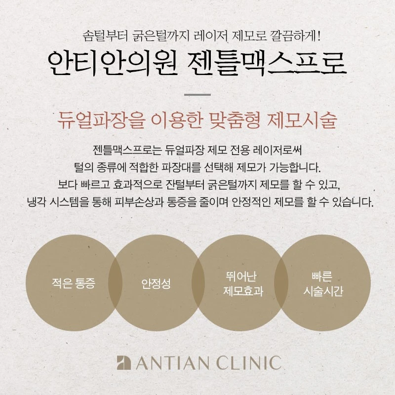 treatmentIntroduction