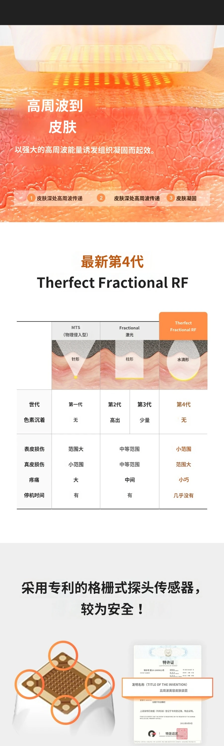 treatmentIntroduction