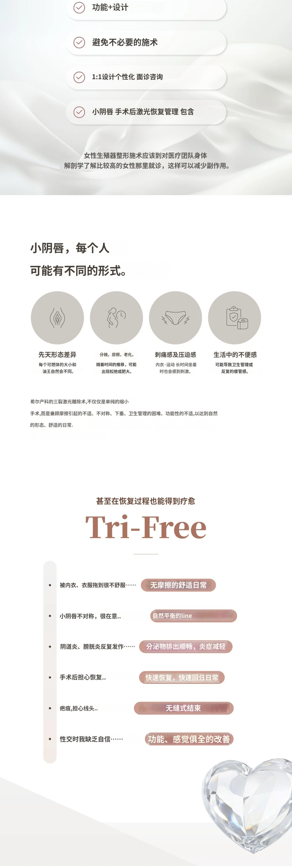 treatmentIntroduction