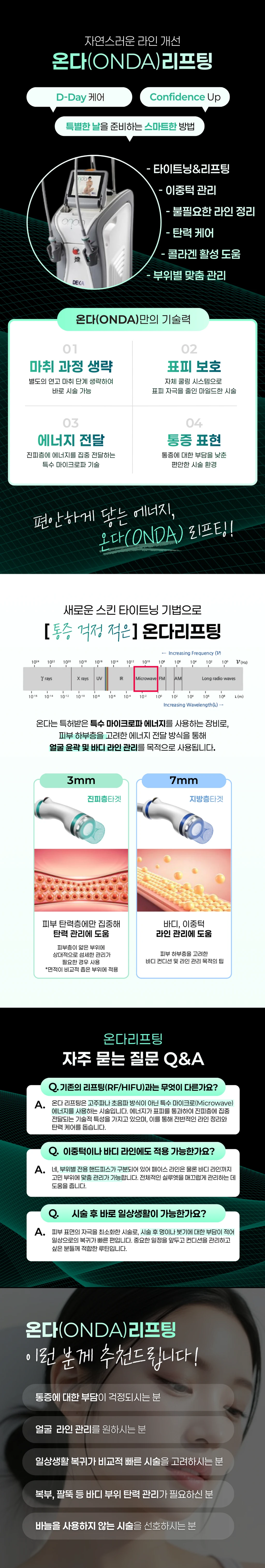 treatmentIntroduction
