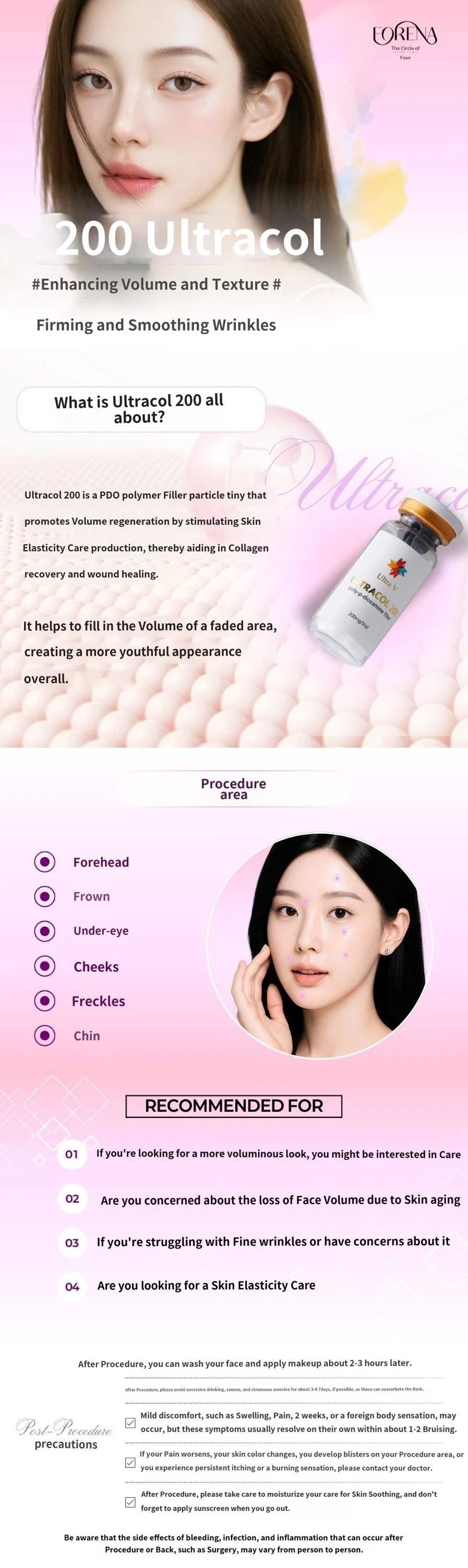 treatmentIntroduction