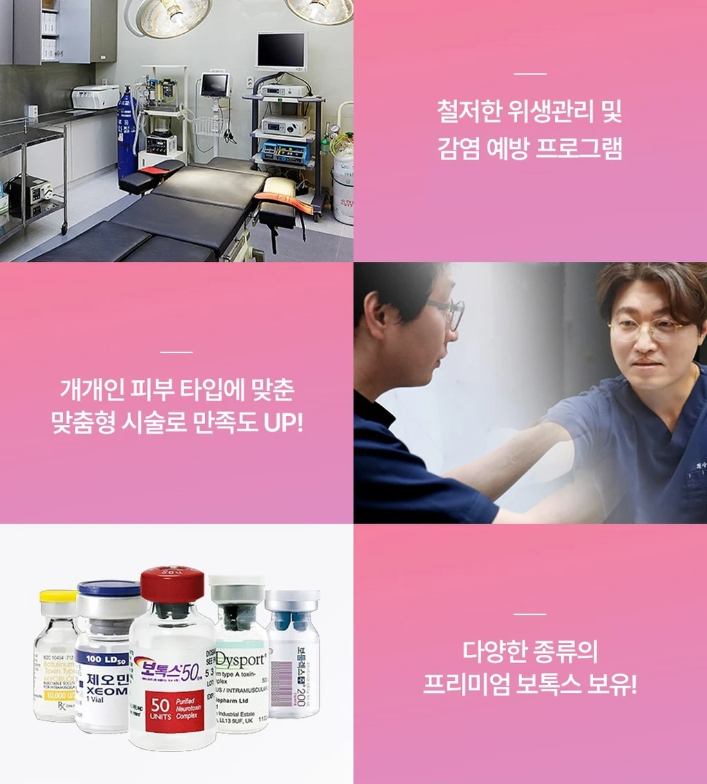 treatmentIntroduction