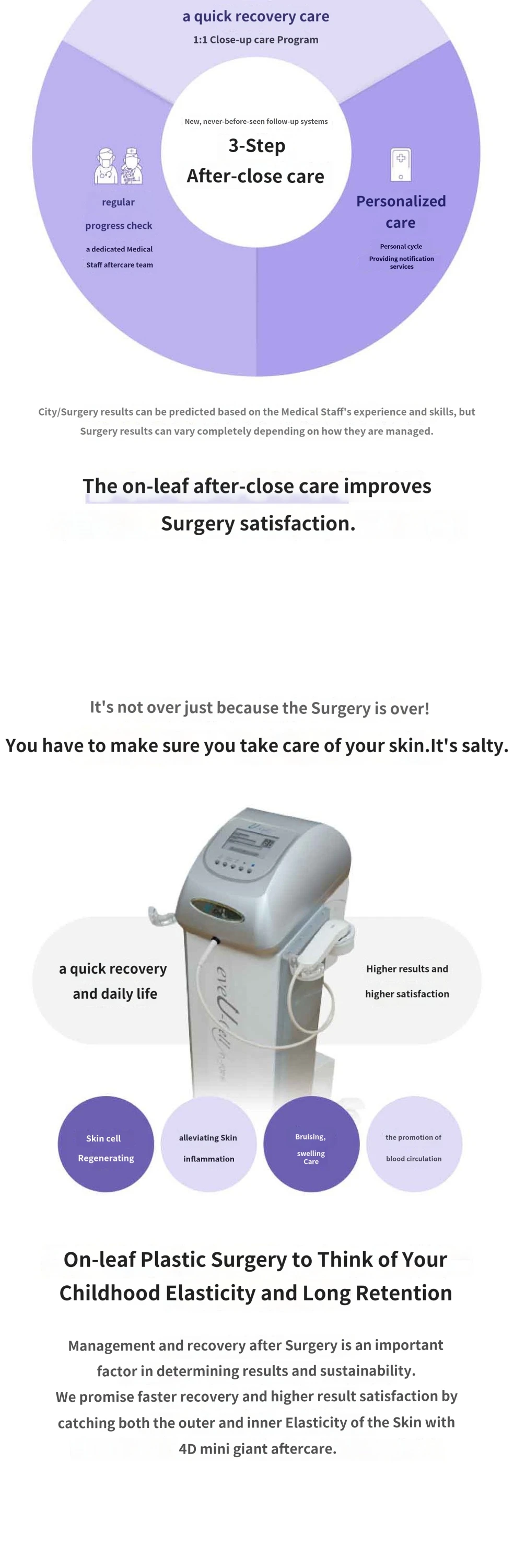treatmentIntroduction