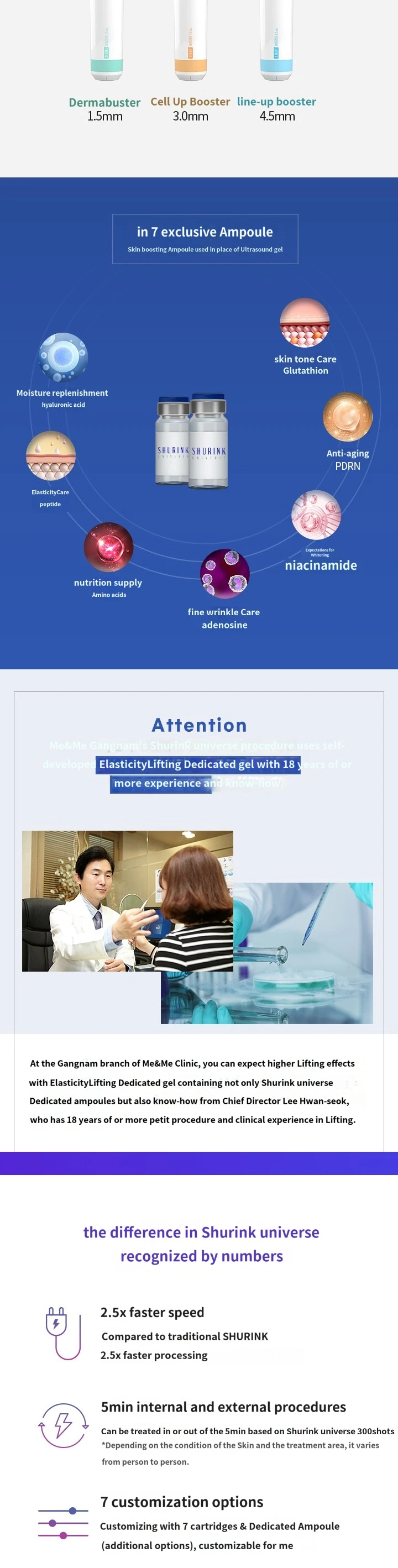 treatmentIntroduction