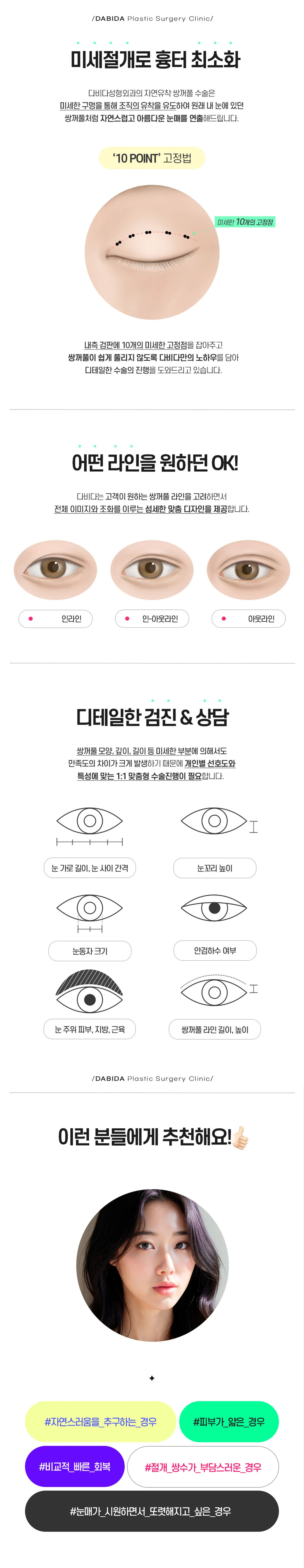 treatmentIntroduction