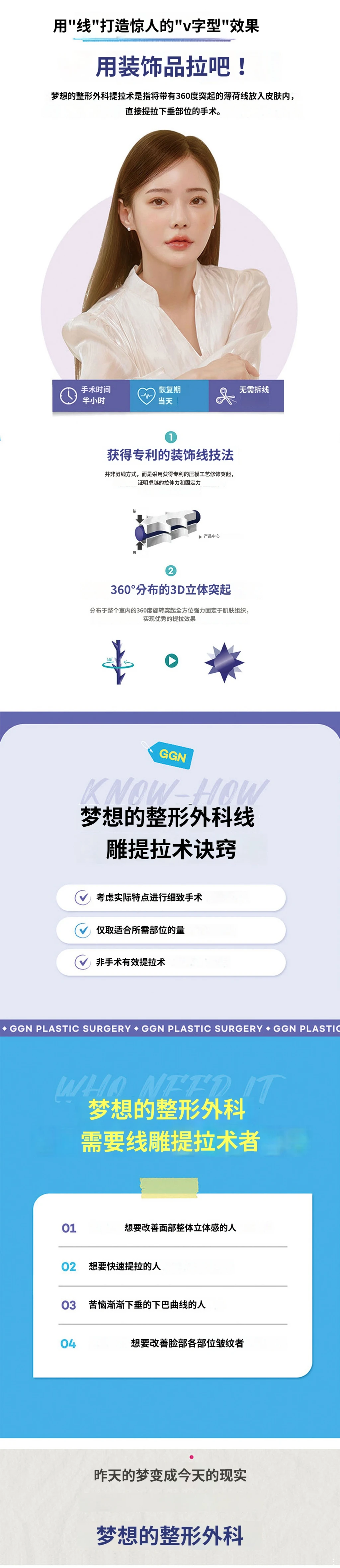 treatmentIntroduction
