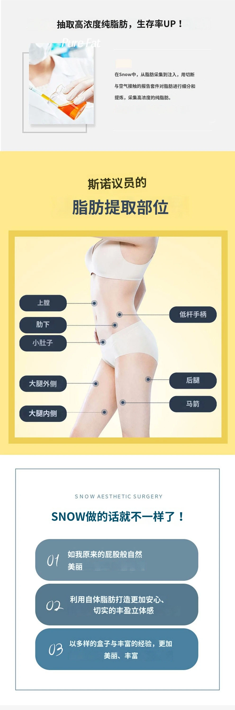 treatmentIntroduction