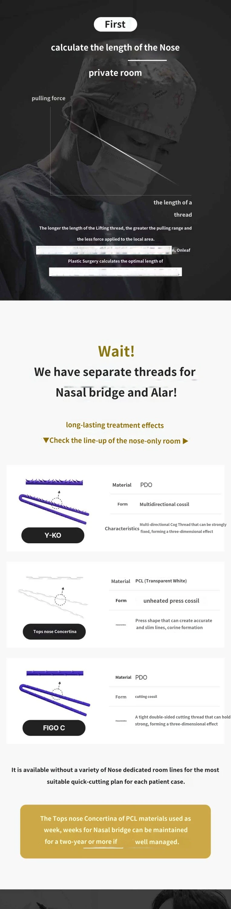 treatmentIntroduction