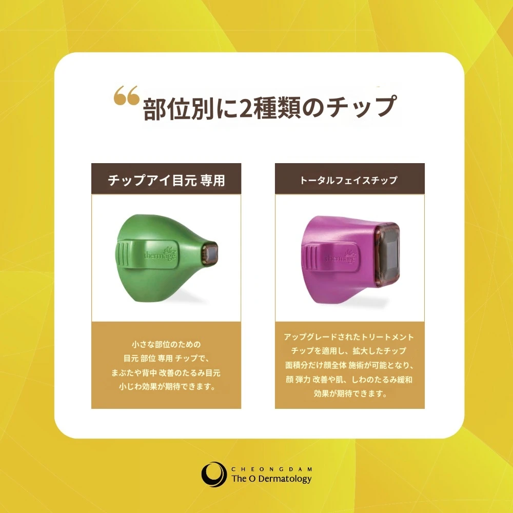 treatmentIntroduction