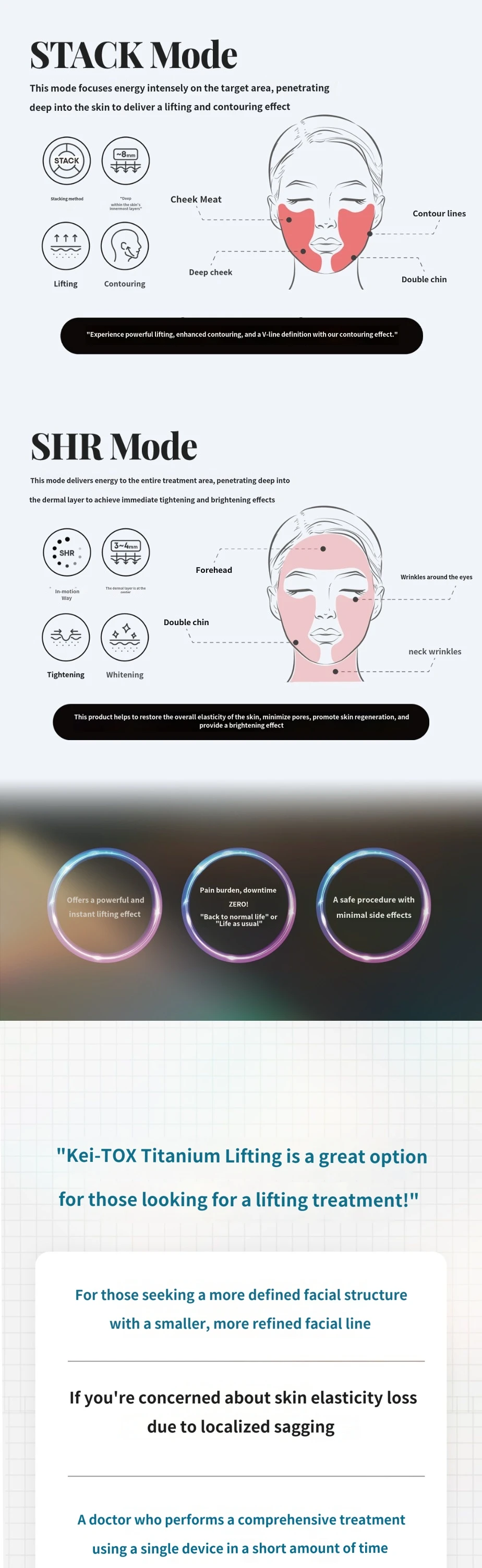 treatmentIntroduction