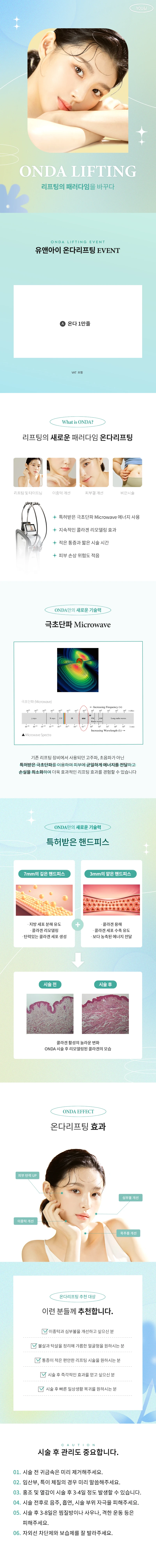 treatmentIntroduction