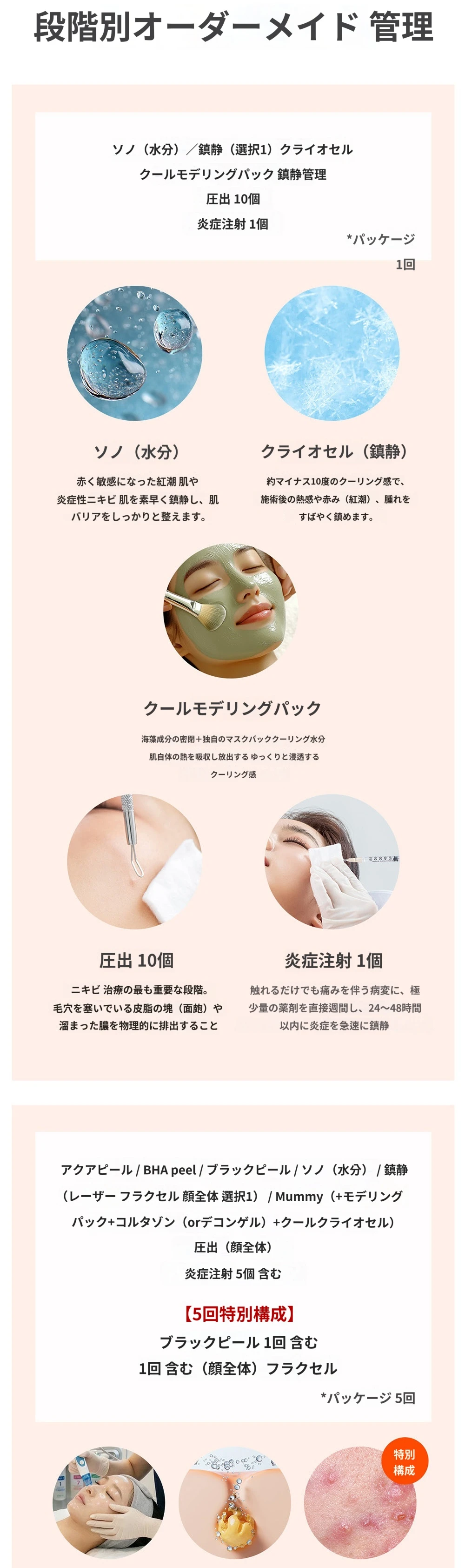 treatmentIntroduction