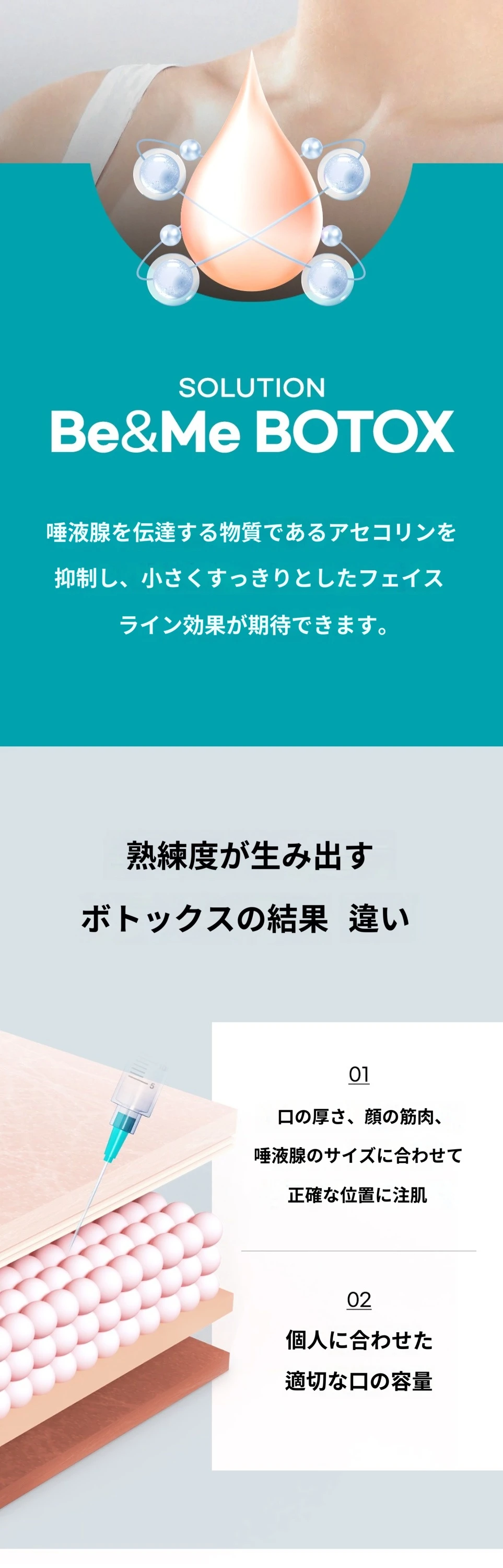 treatmentIntroduction