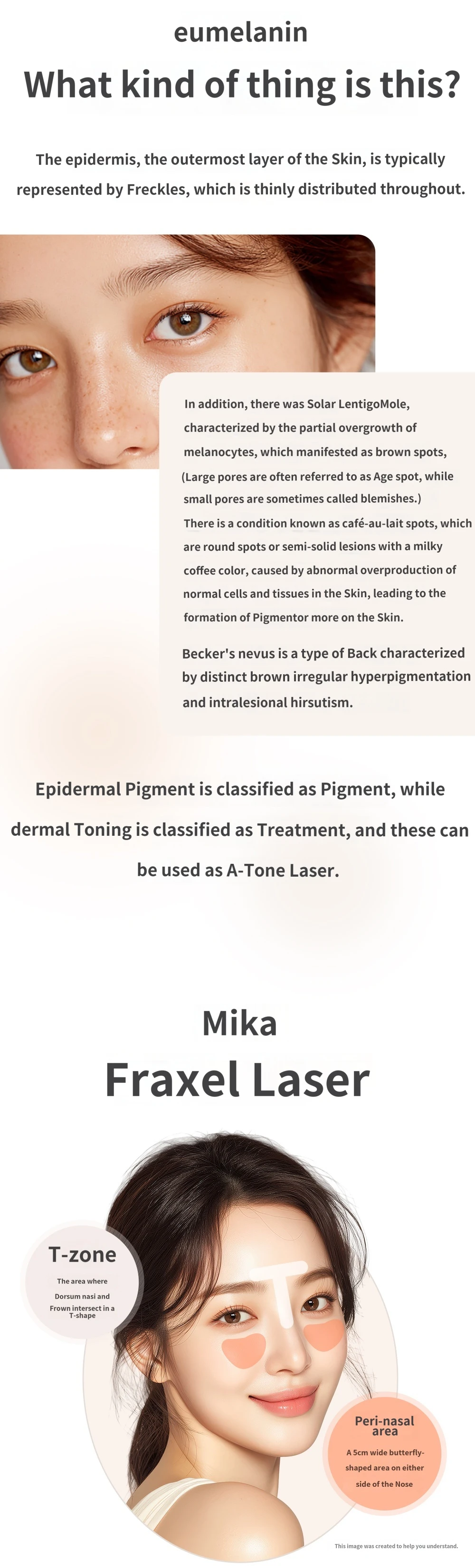 treatmentIntroduction