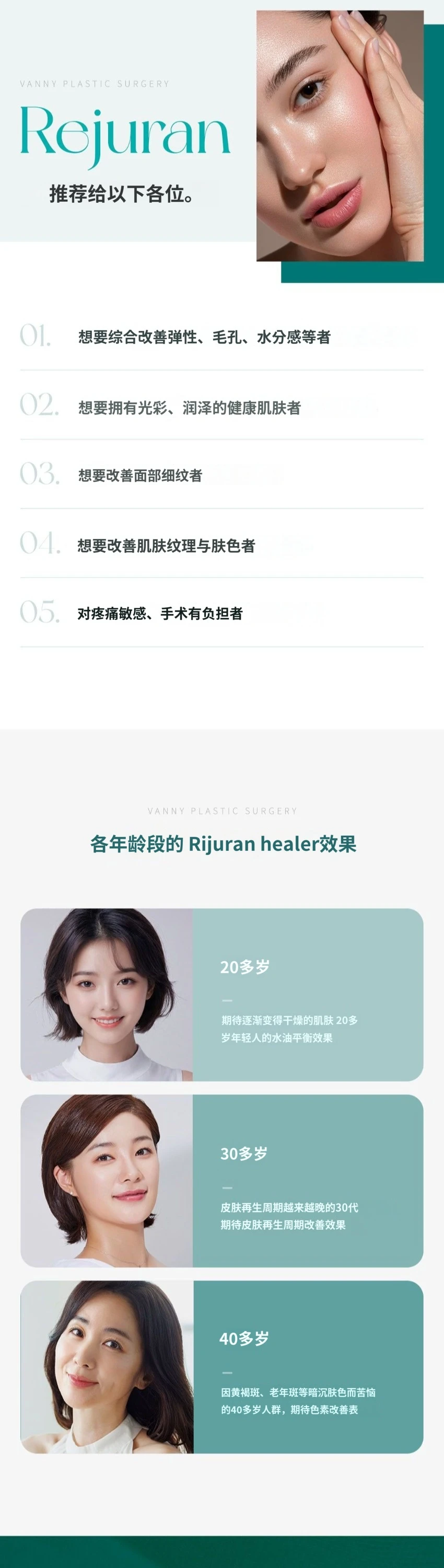 treatmentIntroduction