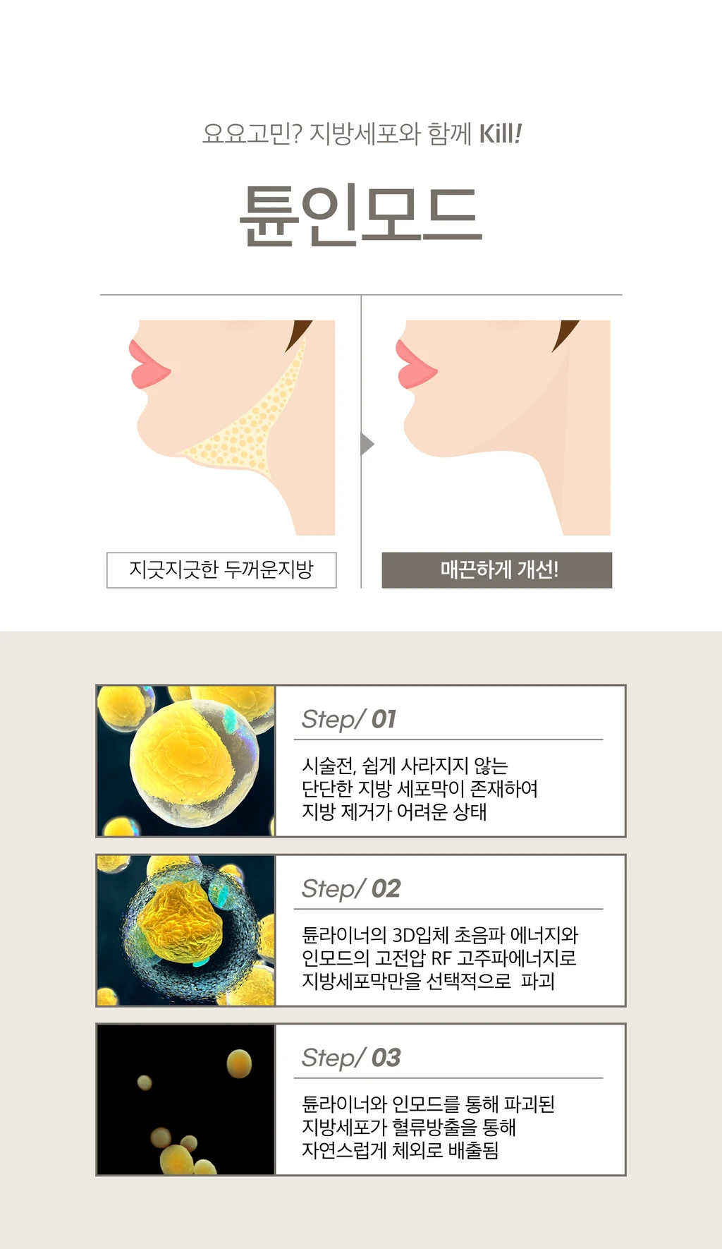 treatmentIntroduction
