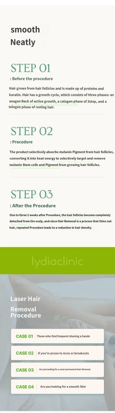 treatmentIntroduction