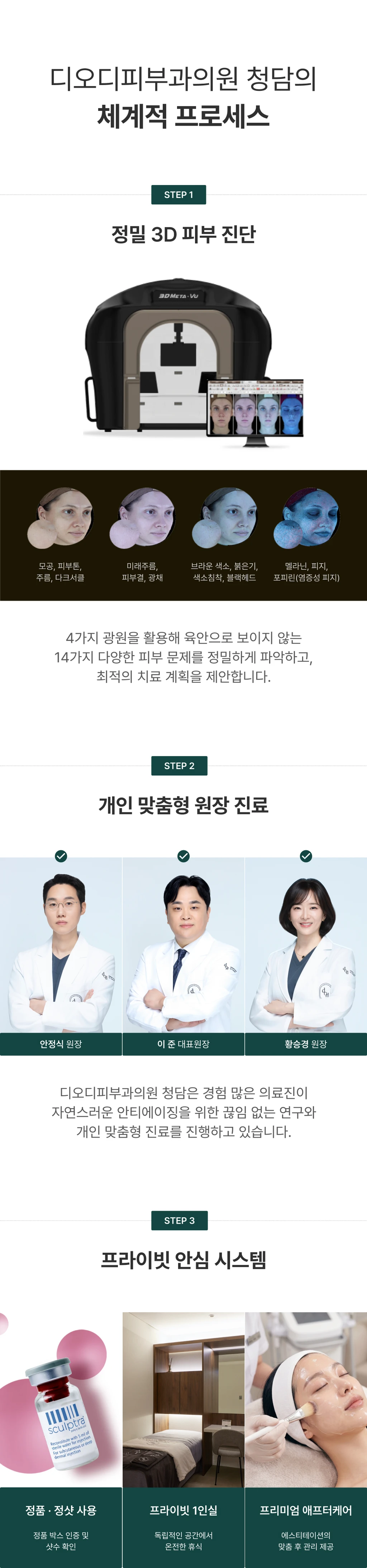 treatmentIntroduction