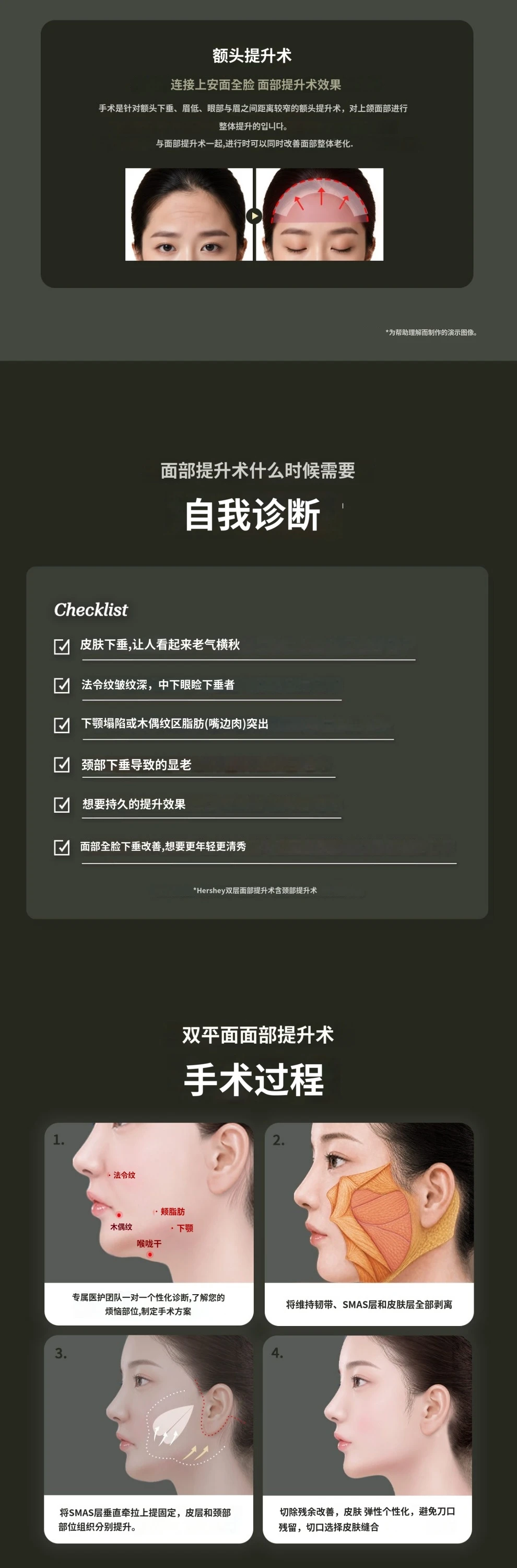 treatmentIntroduction