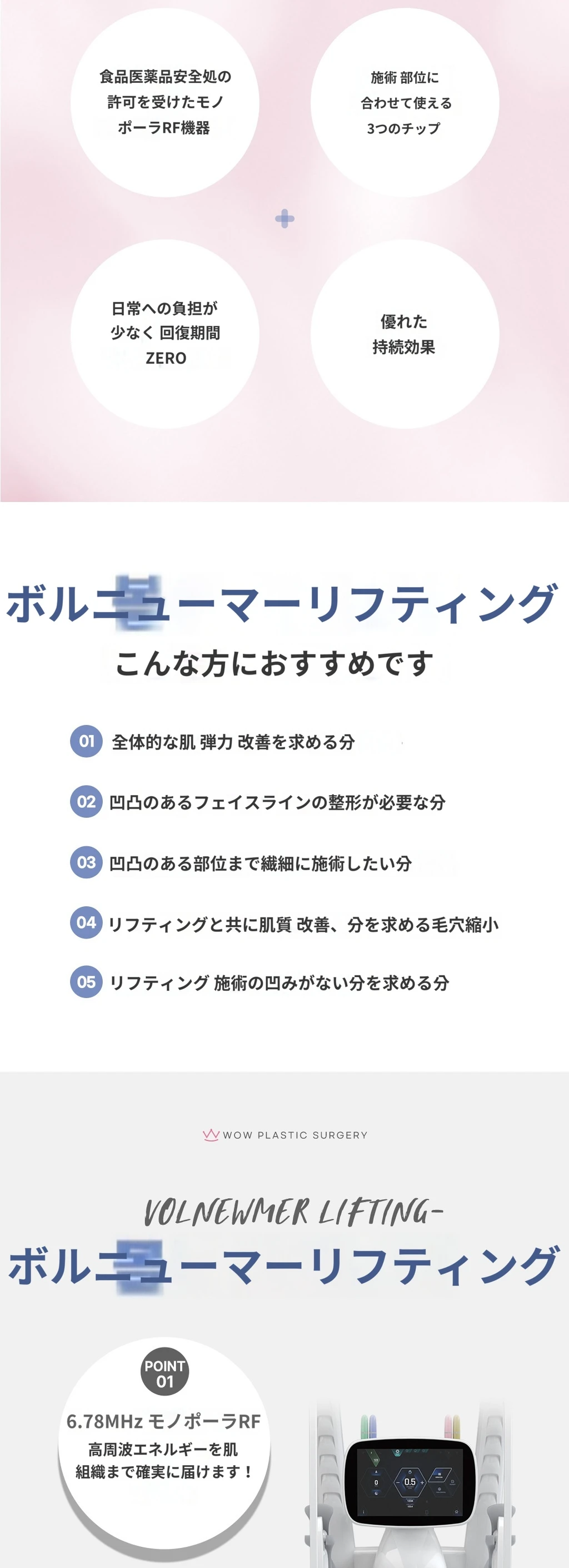 treatmentIntroduction