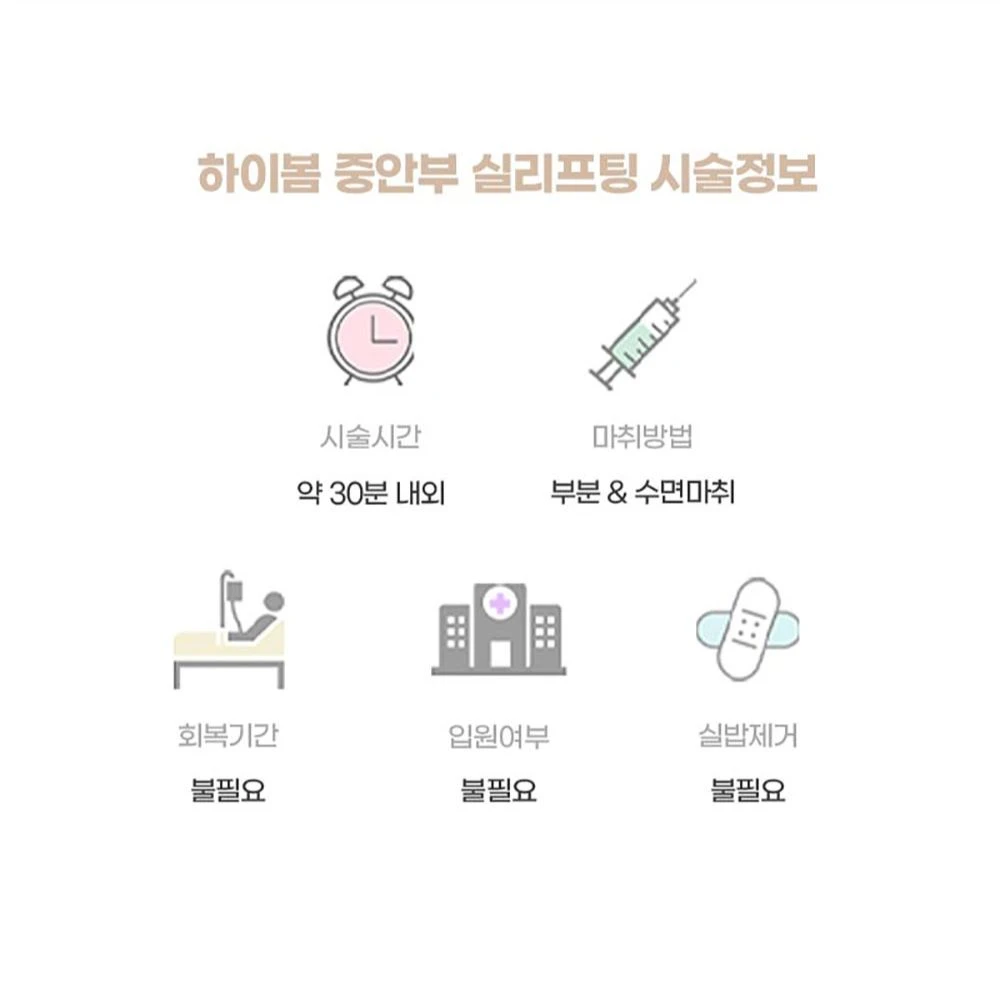 treatmentIntroduction
