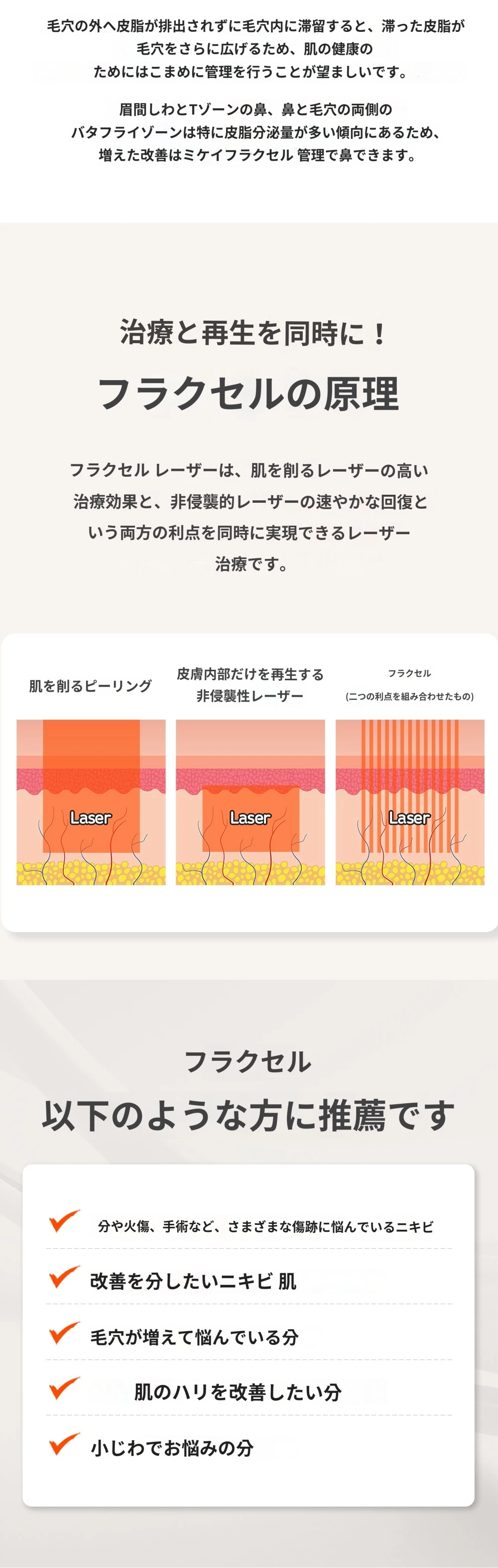 treatmentIntroduction