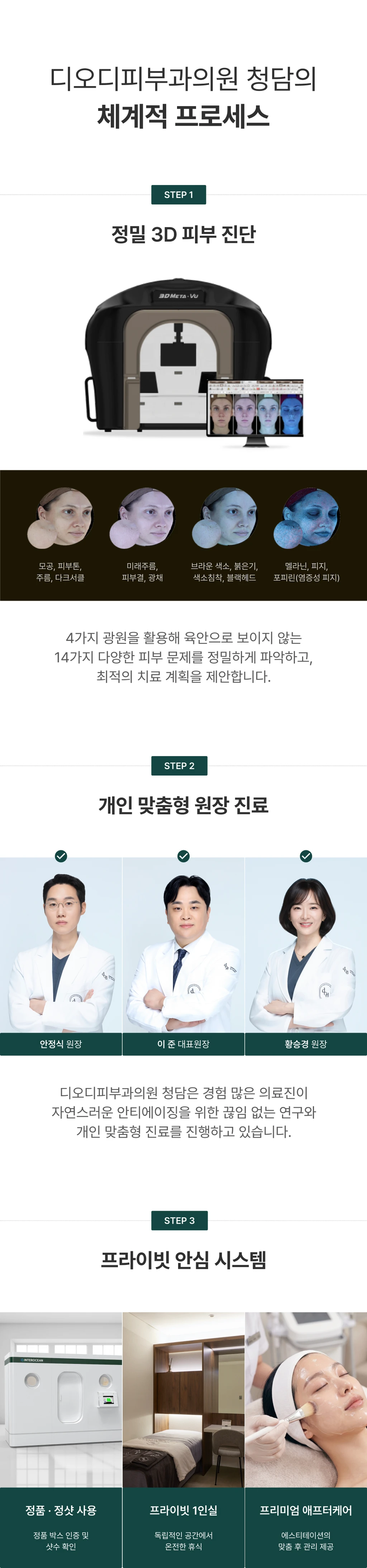 treatmentIntroduction