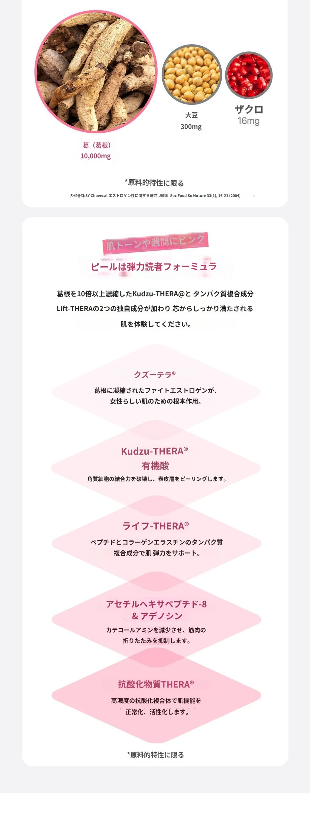 treatmentIntroduction