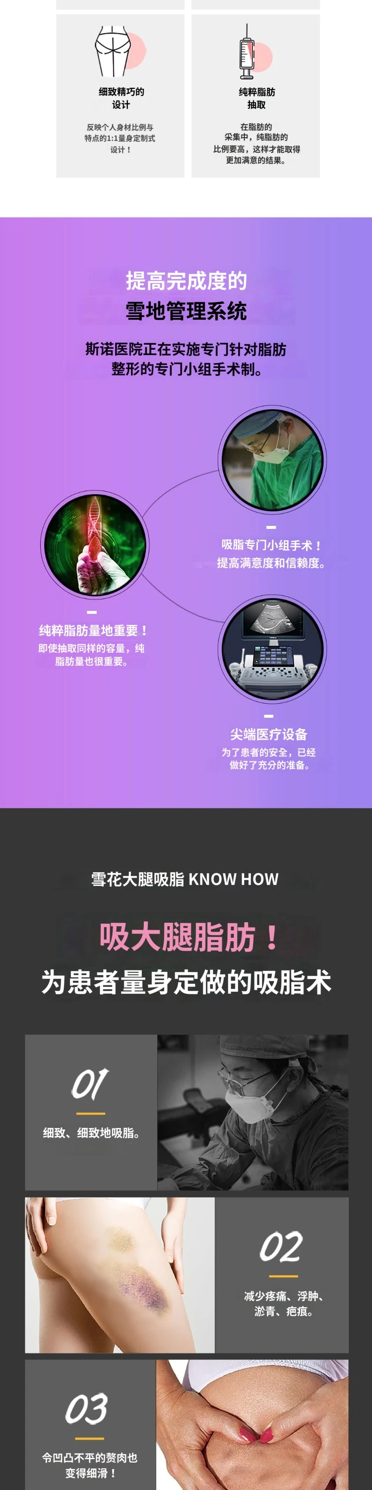 treatmentIntroduction