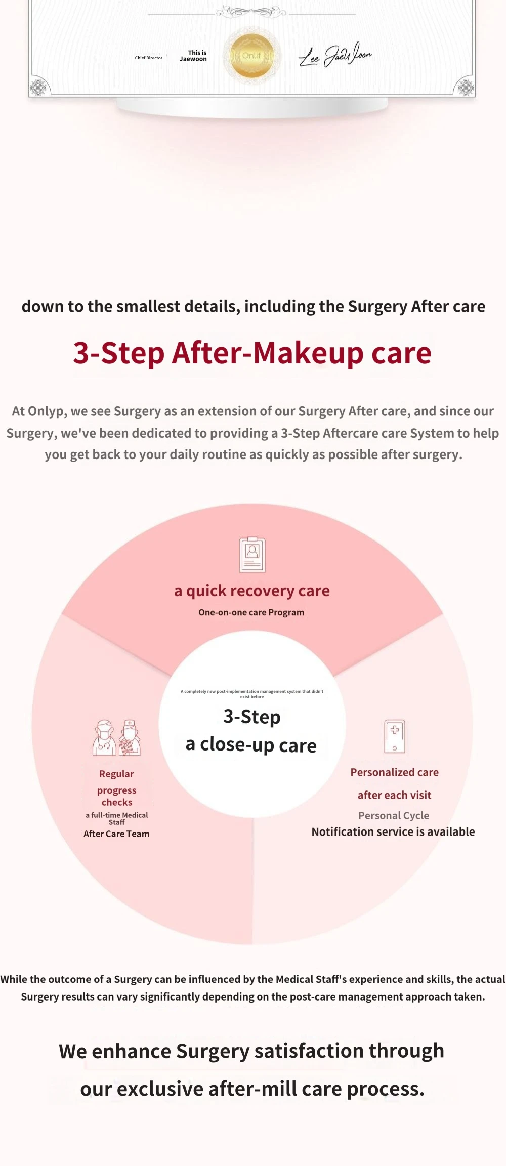 treatmentIntroduction