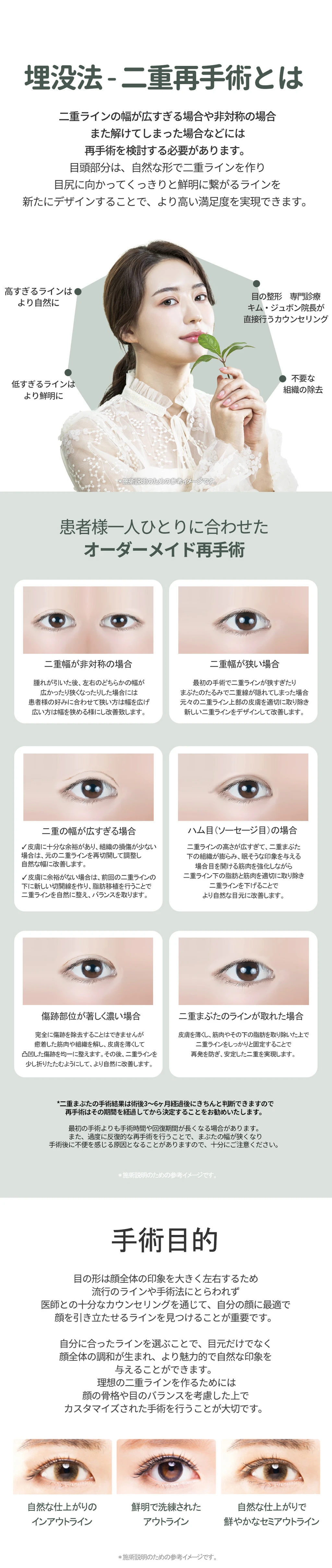 treatmentIntroduction