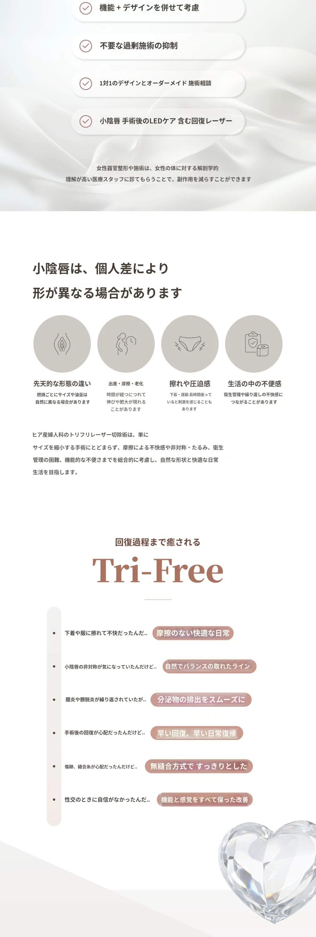 treatmentIntroduction