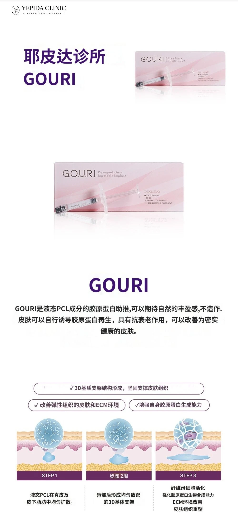 treatmentIntroduction