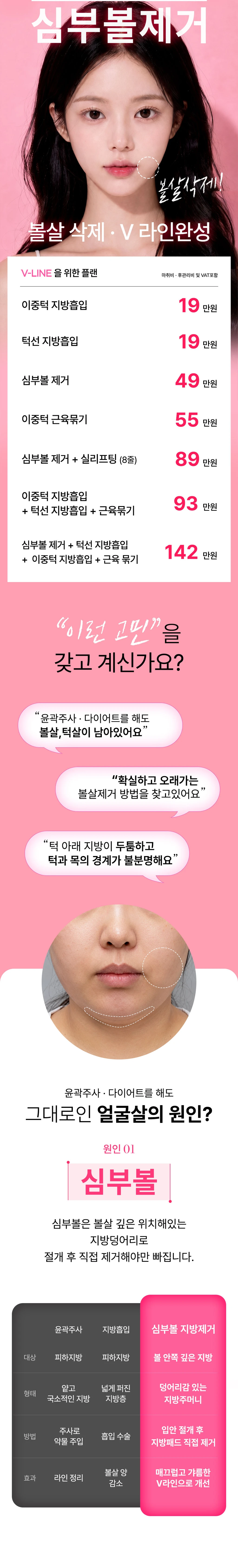 treatmentIntroduction