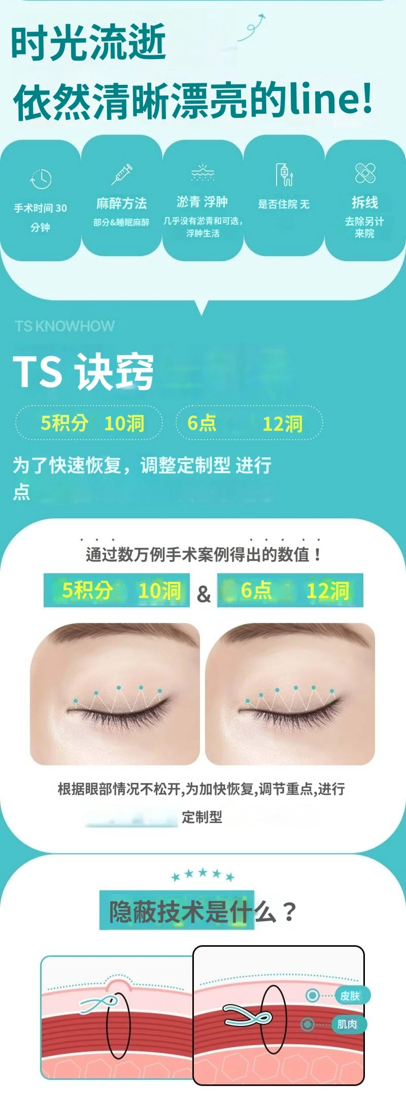 treatmentIntroduction