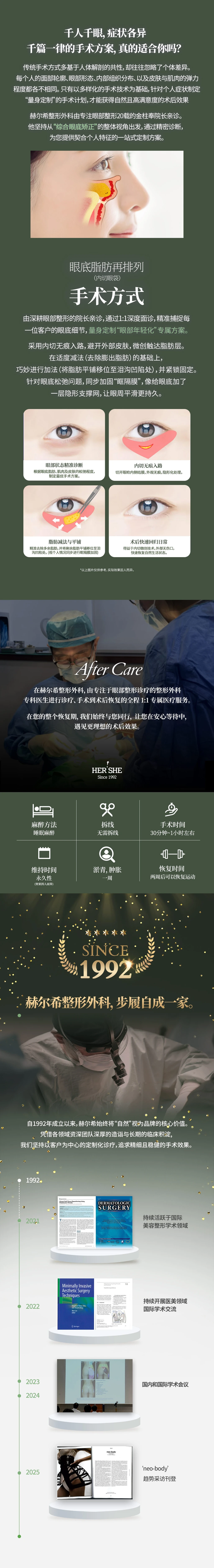 treatmentIntroduction
