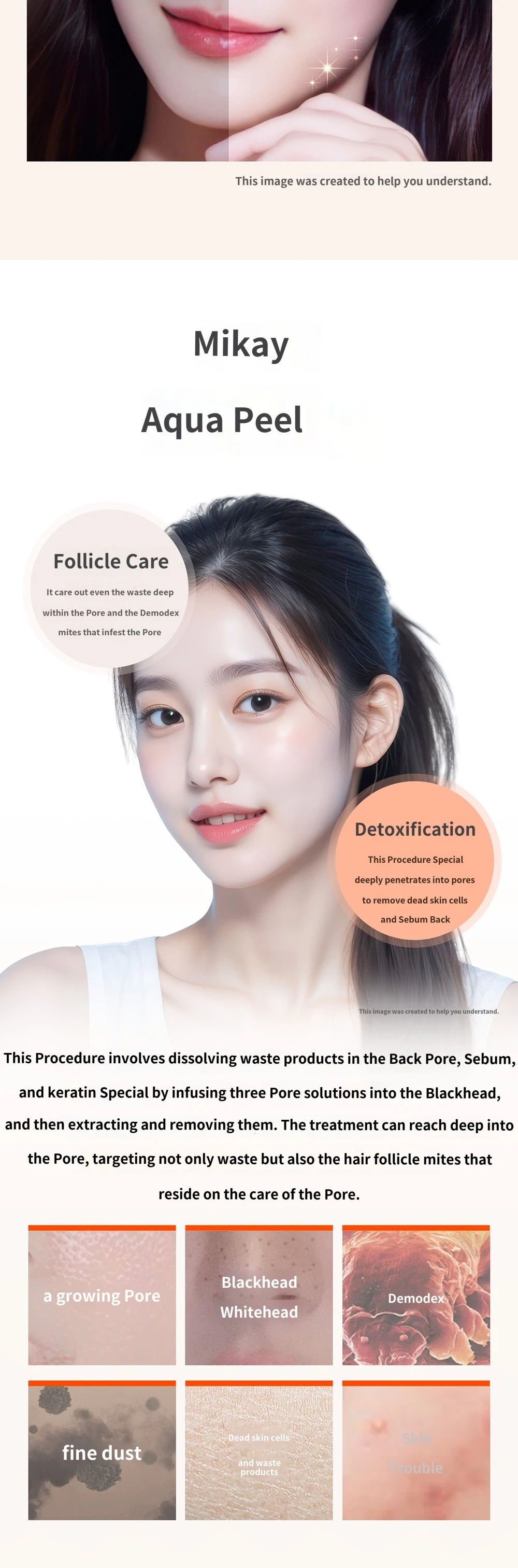 treatmentIntroduction