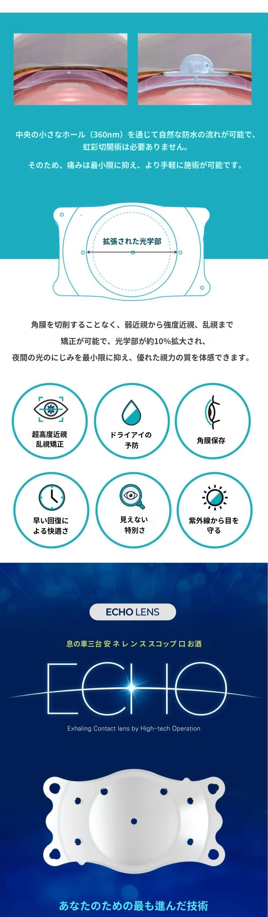 treatmentIntroduction