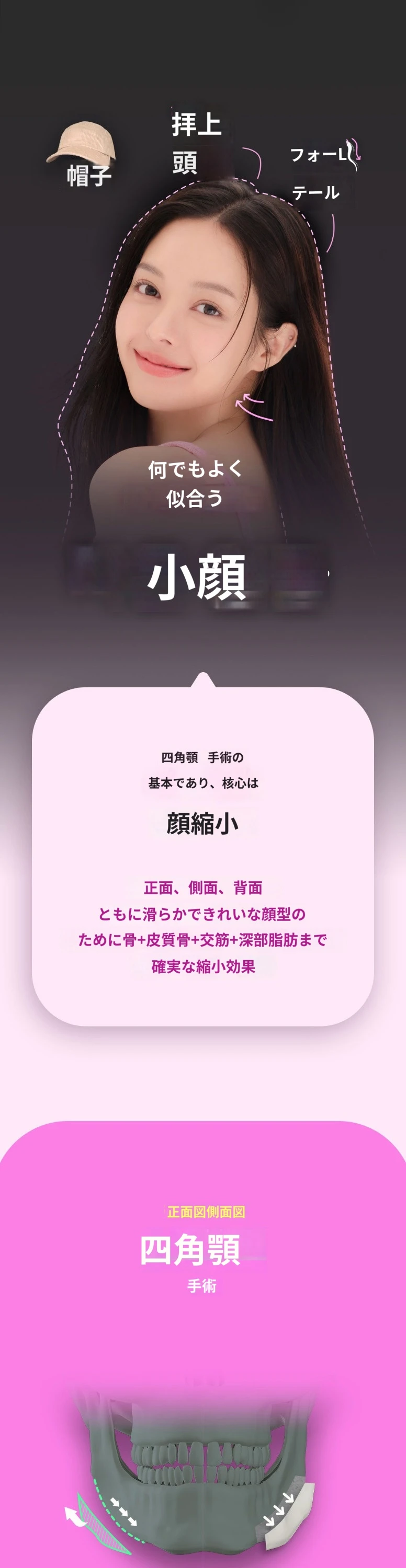 treatmentIntroduction