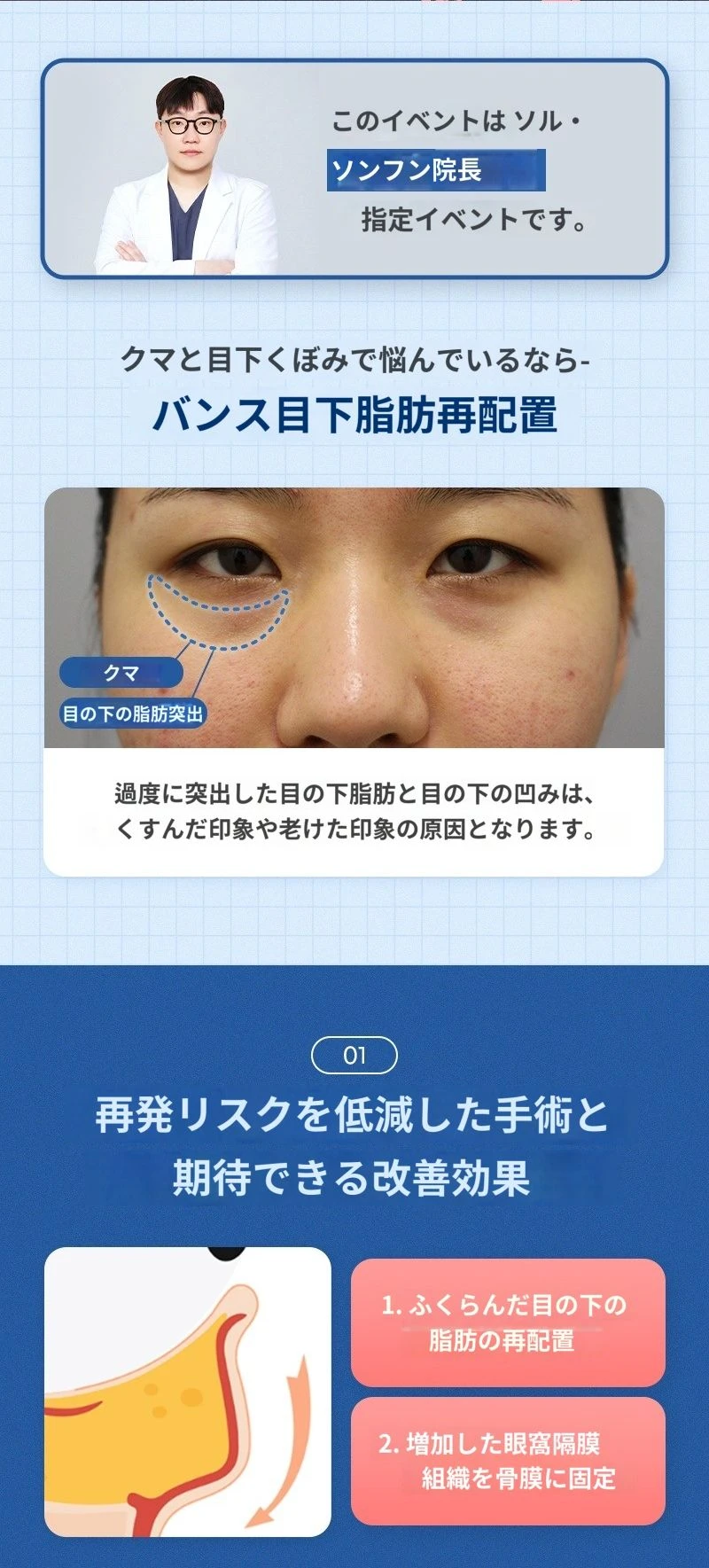 treatmentIntroduction
