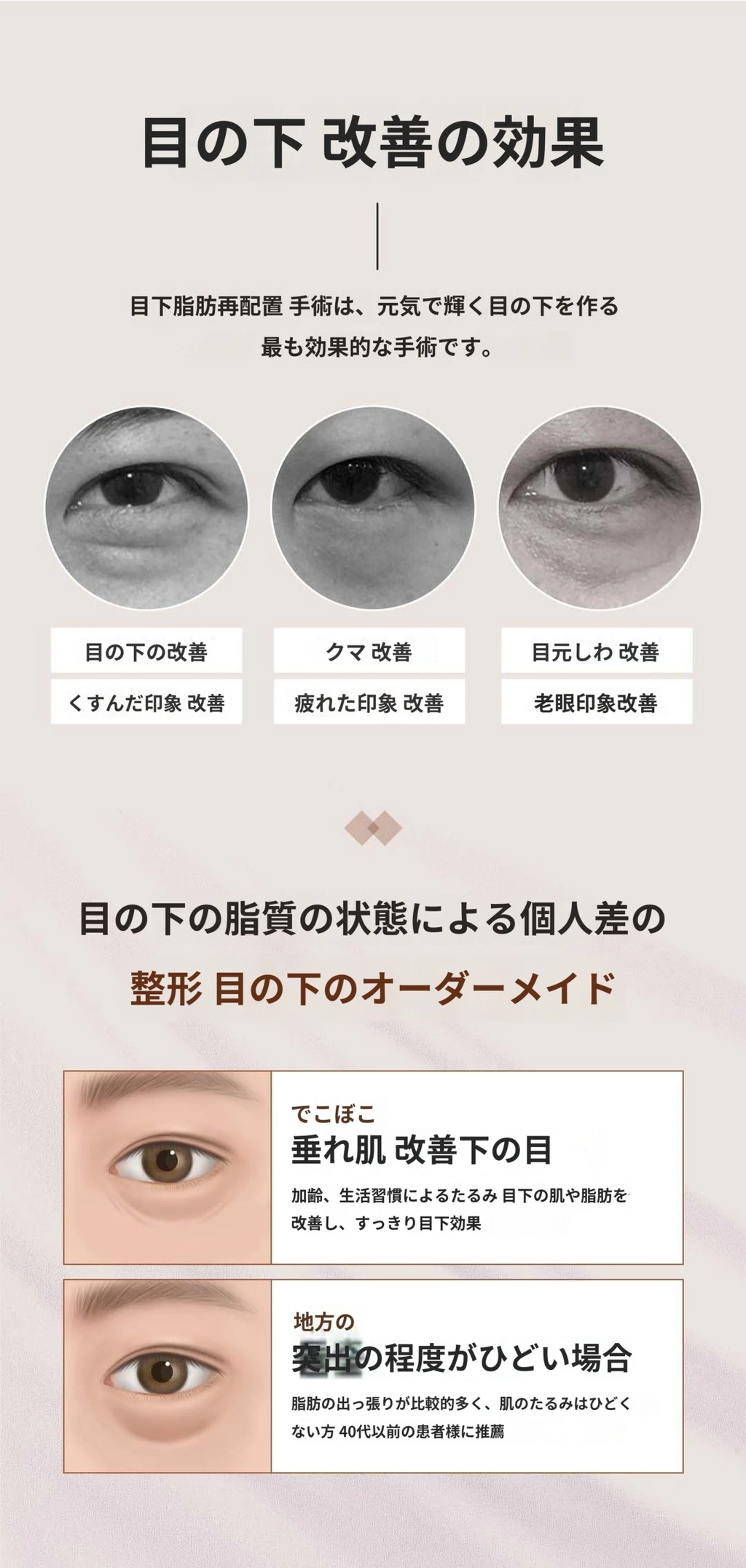 treatmentIntroduction