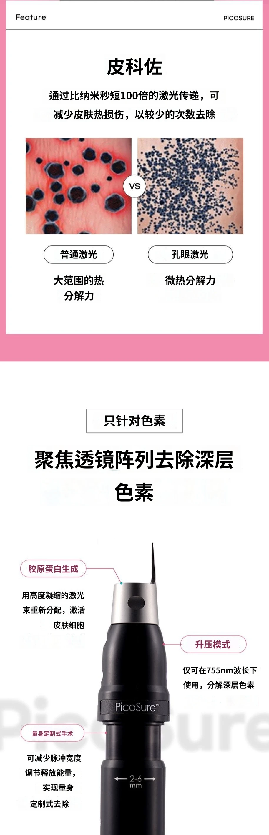 treatmentIntroduction