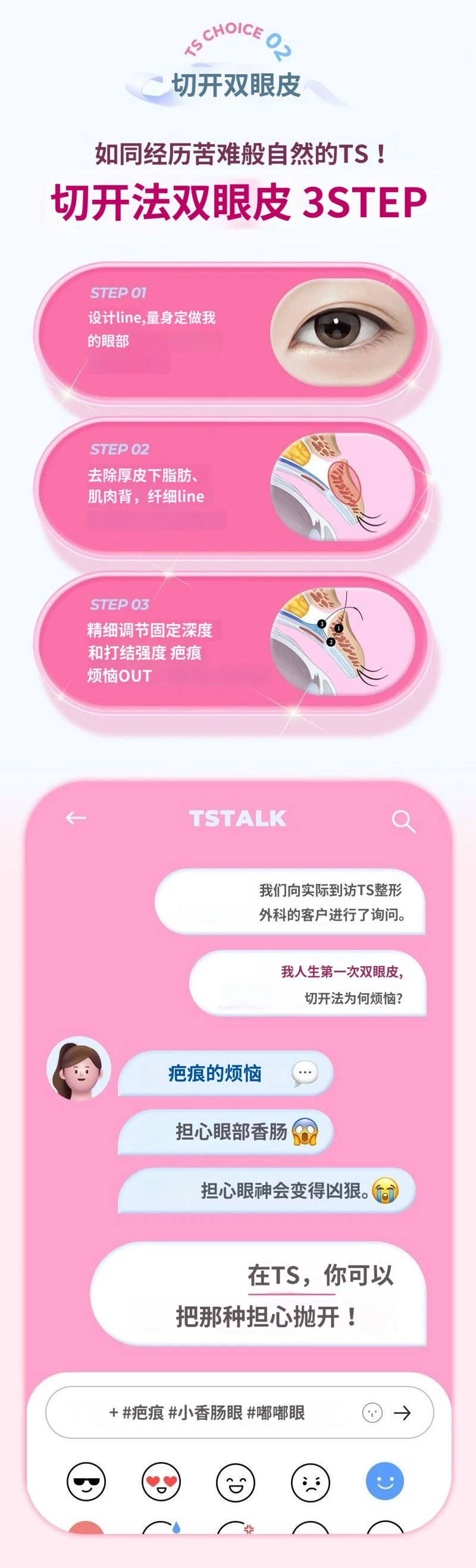 treatmentIntroduction