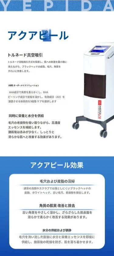 treatmentIntroduction