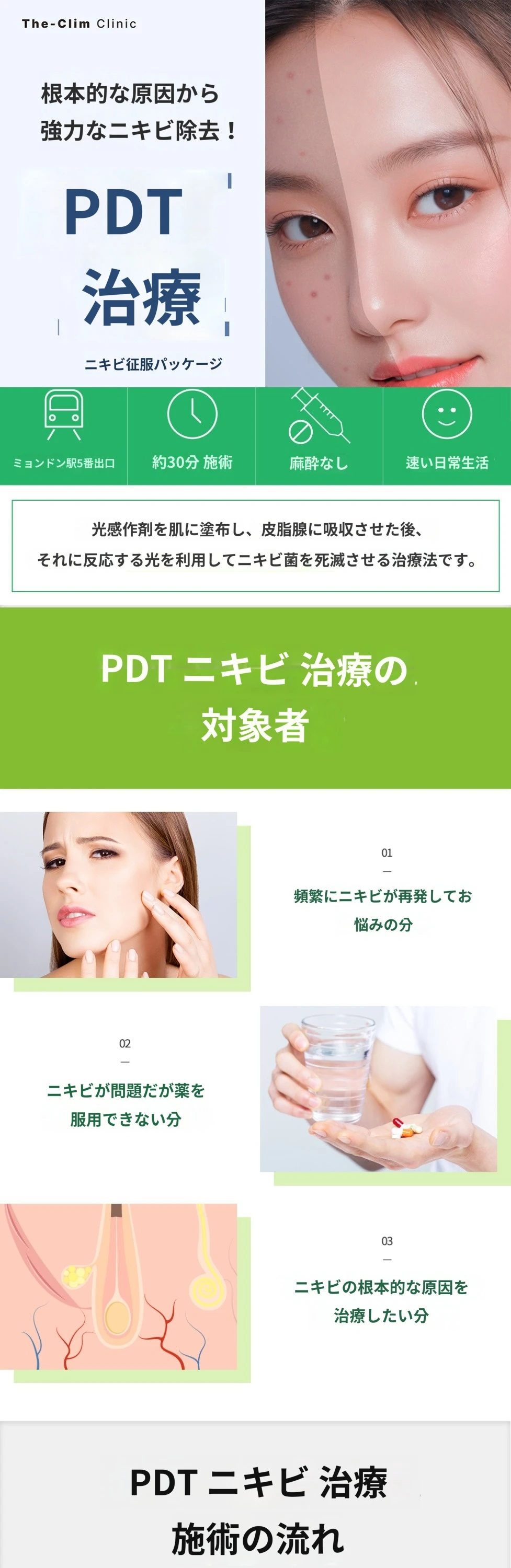treatmentIntroduction