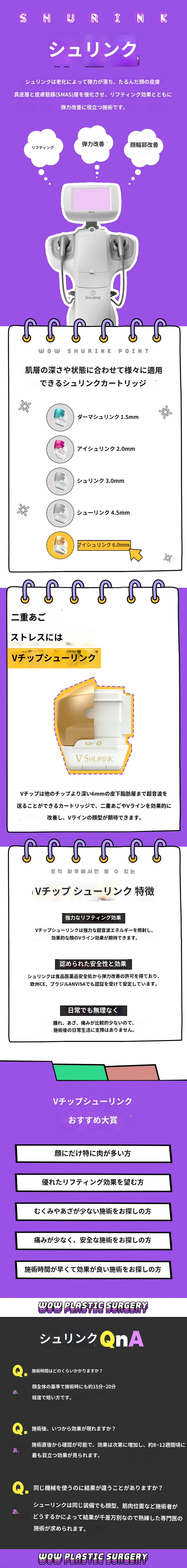 treatmentIntroduction
