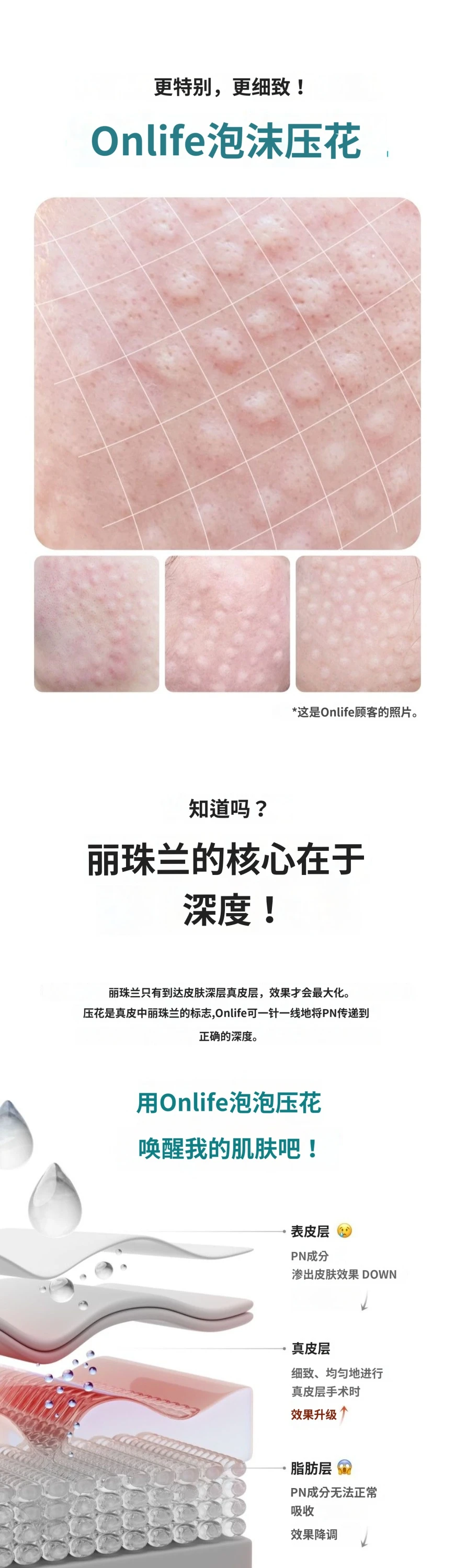 treatmentIntroduction