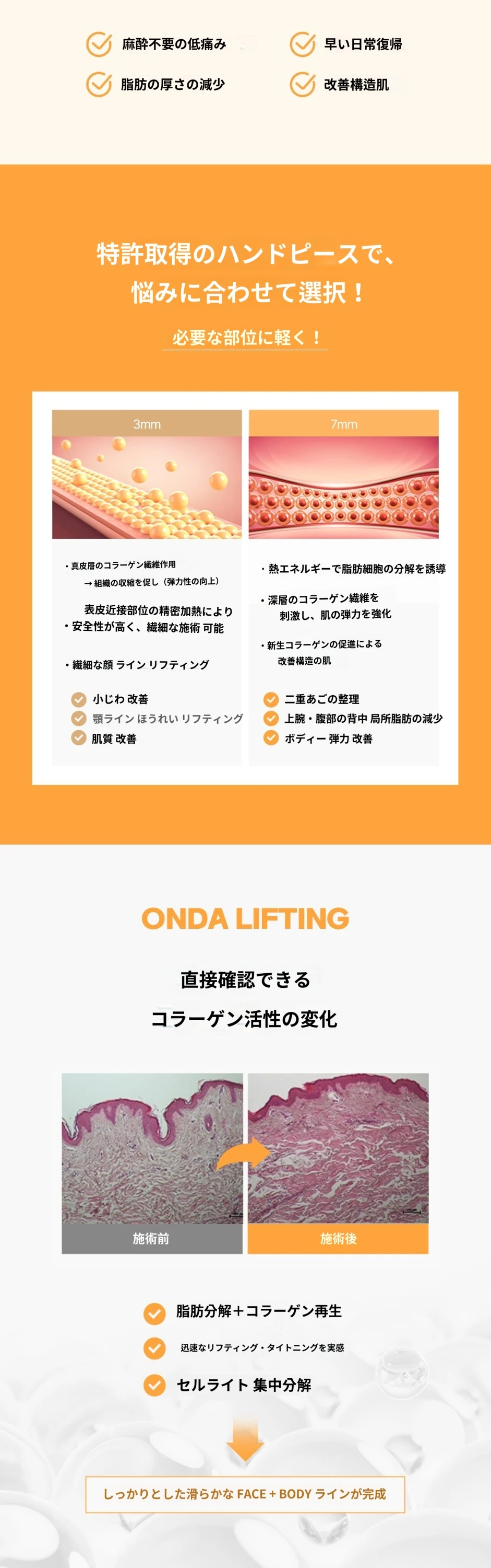 treatmentIntroduction